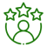  Đánh Giá Sao